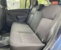 Синій Рено Логан, об'ємом двигуна 1.46 л та пробігом 90 тис. км за 9999 $, фото 18 на Automoto.ua