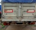 Білий Рено Магнум, об'ємом двигуна 0 л та пробігом 1 тис. км за 12000 $, фото 6 на Automoto.ua