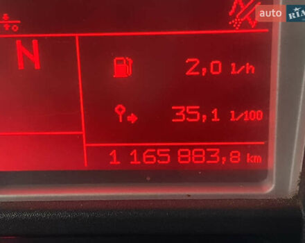 Білий Рено Магнум, об'ємом двигуна 12.9 л та пробігом 1 тис. км за 21000 $, фото 1 на Automoto.ua