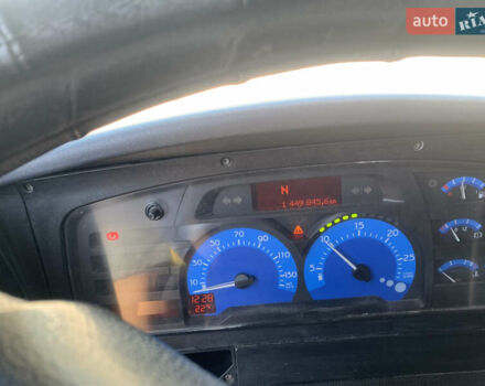 Белый Рено Магнум, объемом двигателя 11.93 л и пробегом 900 тыс. км за 6500 $, фото 8 на Automoto.ua