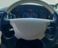 Белый Рено Магнум, объемом двигателя 11.93 л и пробегом 2 тыс. км за 7700 $, фото 9 на Automoto.ua