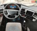 Білий Рено Магнум, об'ємом двигуна 11.93 л та пробігом 2 тис. км за 6500 $, фото 23 на Automoto.ua