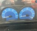 Белый Рено Магнум, объемом двигателя 0 л и пробегом 5 тыс. км за 4000 $, фото 22 на Automoto.ua