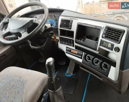 Білий Рено Магнум, об'ємом двигуна 11.93 л та пробігом 2 тис. км за 6000 $, фото 19 на Automoto.ua