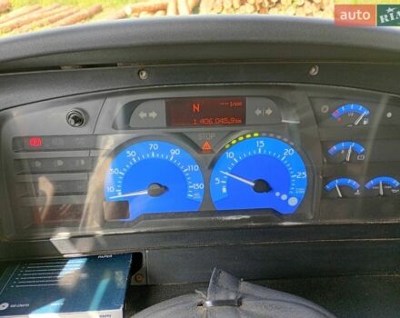 Білий Рено Магнум, об'ємом двигуна 12 л та пробігом 1 тис. км за 6200 $, фото 9 на Automoto.ua