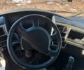 Білий Рено Магнум, об'ємом двигуна 0 л та пробігом 990 тис. км за 16500 $, фото 13 на Automoto.ua