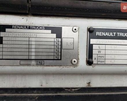 Білий Рено Магнум, об'ємом двигуна 12.8 л та пробігом 129 тис. км за 6652 $, фото 9 на Automoto.ua