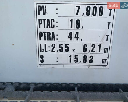 Белый Рено Магнум, объемом двигателя 12.9 л и пробегом 1 тыс. км за 14999 $, фото 11 на Automoto.ua