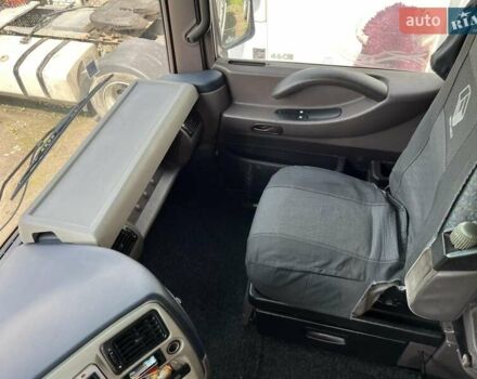 Белый Рено Магнум, объемом двигателя 0 л и пробегом 1 тыс. км за 6900 $, фото 7 на Automoto.ua