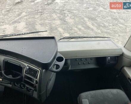 Белый Рено Магнум, объемом двигателя 12.78 л и пробегом 1 тыс. км за 15700 $, фото 19 на Automoto.ua