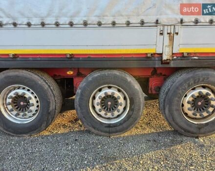 Белый Рено Магнум, объемом двигателя 0 л и пробегом 377 тыс. км за 16200 $, фото 3 на Automoto.ua