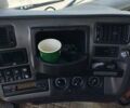 Белый Рено Магнум, объемом двигателя 12.78 л и пробегом 1 тыс. км за 14000 $, фото 9 на Automoto.ua