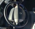 Белый Рено Магнум, объемом двигателя 0 л и пробегом 200 тыс. км за 11400 $, фото 1 на Automoto.ua
