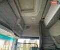 Белый Рено Магнум, объемом двигателя 12.78 л и пробегом 1 тыс. км за 11500 $, фото 17 на Automoto.ua