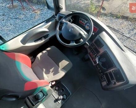 Білий Рено Магнум, об'ємом двигуна 0 л та пробігом 934 тис. км за 15900 $, фото 18 на Automoto.ua