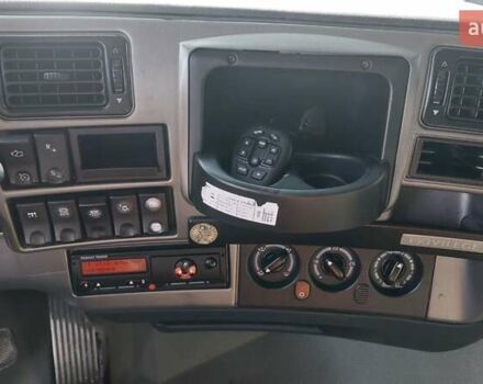 Білий Рено Магнум, об'ємом двигуна 0 л та пробігом 934 тис. км за 15900 $, фото 16 на Automoto.ua