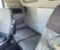 Білий Рено Магнум, об'ємом двигуна 0 л та пробігом 1 тис. км за 12500 $, фото 15 на Automoto.ua