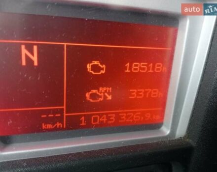 Белый Рено Магнум, объемом двигателя 12.78 л и пробегом 1 тыс. км за 11499 $, фото 20 на Automoto.ua