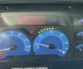Чорний Рено Магнум, об'ємом двигуна 0 л та пробігом 1 тис. км за 8600 $, фото 6 на Automoto.ua