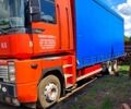 Червоний Рено Магнум, об'ємом двигуна 12 л та пробігом 0 тис. км за 9500 $, фото 1 на Automoto.ua
