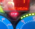 Красный Рено Магнум, объемом двигателя 12 л и пробегом 0 тыс. км за 9500 $, фото 1 на Automoto.ua