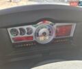 Красный Рено Магнум, объемом двигателя 12.78 л и пробегом 1 тыс. км за 6900 $, фото 7 на Automoto.ua