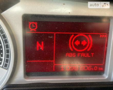 Красный Рено Магнум, объемом двигателя 12.78 л и пробегом 1000 тыс. км за 8500 $, фото 13 на Automoto.ua