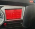Красный Рено Магнум, объемом двигателя 0 л и пробегом 1 тыс. км за 11800 $, фото 35 на Automoto.ua