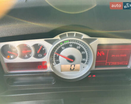 Красный Рено Магнум, объемом двигателя 0 л и пробегом 1 тыс. км за 10200 $, фото 8 на Automoto.ua