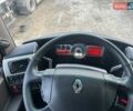 Красный Рено Магнум, объемом двигателя 0 л и пробегом 1 тыс. км за 11800 $, фото 29 на Automoto.ua