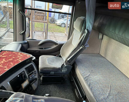 Красный Рено Магнум, объемом двигателя 0 л и пробегом 1 тыс. км за 10200 $, фото 10 на Automoto.ua