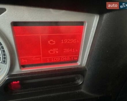 Червоний Рено Магнум, об'ємом двигуна 12.8 л та пробігом 1 тис. км за 11200 $, фото 37 на Automoto.ua