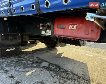 Красный Рено Магнум, объемом двигателя 0 л и пробегом 1 тыс. км за 10200 $, фото 18 на Automoto.ua