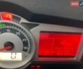 Рено Магнум 2009 в Тернополе на Automoto.ua Красный Рено Магнум, объемом двигателя 0 л и пробегом 919 тыс. км за 9900 $, фото 1 на Automoto.ua