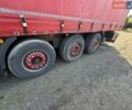Красный Рено Магнум, объемом двигателя 12.8 л и пробегом 1 тыс. км за 26000 $, фото 1 на Automoto.ua