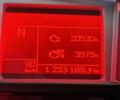 Красный Рено Магнум, объемом двигателя 12.78 л и пробегом 1 тыс. км за 12499 $, фото 9 на Automoto.ua