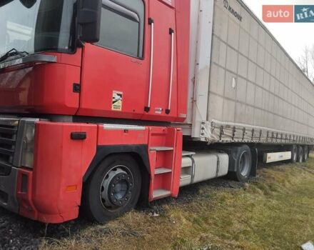 Красный Рено Магнум, объемом двигателя 0 л и пробегом 1 тыс. км за 13000 $, фото 15 на Automoto.ua