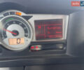 Красный Рено Магнум, объемом двигателя 12.8 л и пробегом 952 тыс. км за 13000 $, фото 1 на Automoto.ua