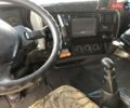 Рено Магнум, об'ємом двигуна 0 л та пробігом 420 тис. км за 7750 $, фото 17 на Automoto.ua