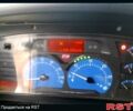 Рено Магнум, об'ємом двигуна 12 л та пробігом 0 тис. км за 17000 $, фото 2 на Automoto.ua