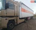 Рено Магнум, об'ємом двигуна 0 л та пробігом 1 тис. км за 6700 $, фото 19 на Automoto.ua