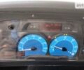 Рено Магнум, объемом двигателя 0 л и пробегом 1 тыс. км за 7000 $, фото 5 на Automoto.ua