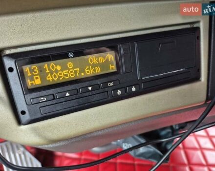 Рено Магнум, об'ємом двигуна 0 л та пробігом 1 тис. км за 7500 $, фото 22 на Automoto.ua