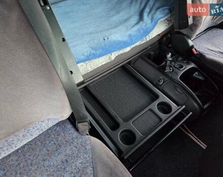 Рено Магнум, объемом двигателя 13 л и пробегом 970 тыс. км за 9700 $, фото 25 на Automoto.ua