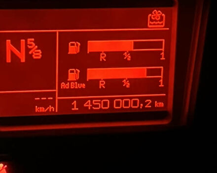 Рено Магнум, объемом двигателя 12.9 л и пробегом 1 тыс. км за 8800 $, фото 1 на Automoto.ua