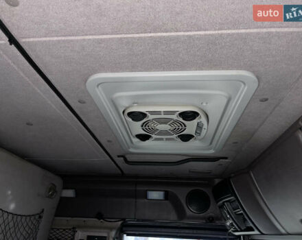 Рено Магнум, объемом двигателя 12.8 л и пробегом 999 тыс. км за 9999 $, фото 26 на Automoto.ua