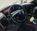 Рено Магнум, объемом двигателя 0 л и пробегом 350 тыс. км за 8350 $, фото 11 на Automoto.ua
