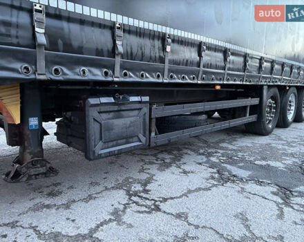 Рено Магнум, объемом двигателя 0 л и пробегом 2 тыс. км за 10200 $, фото 17 на Automoto.ua