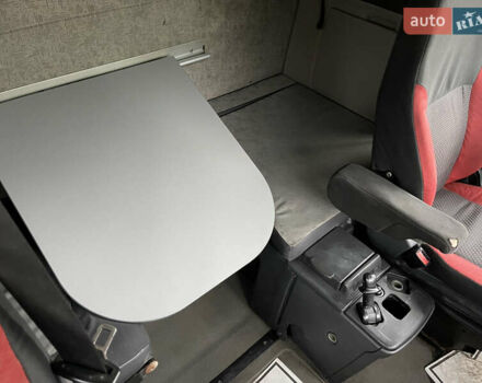 Рено Магнум, об'ємом двигуна 0 л та пробігом 105 тис. км за 8300 $, фото 41 на Automoto.ua