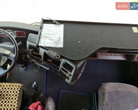 Рено Магнум, об'ємом двигуна 0 л та пробігом 1 тис. км за 18000 $, фото 7 на Automoto.ua